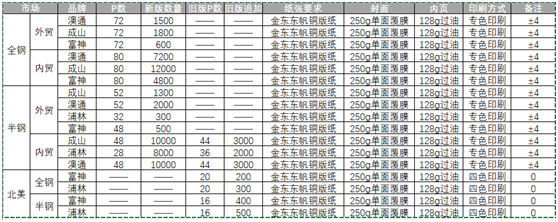 qq圖片20210128194118